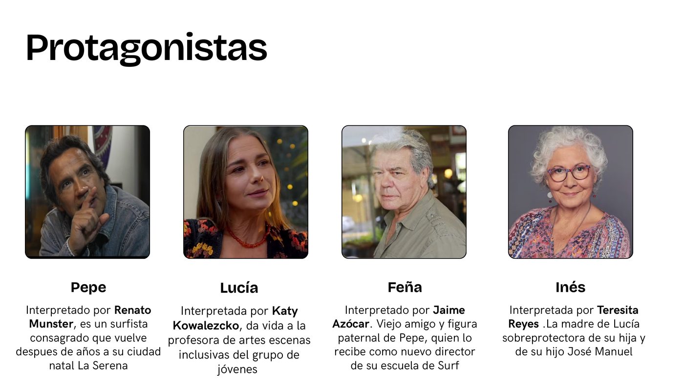 Lámina de protagonistas